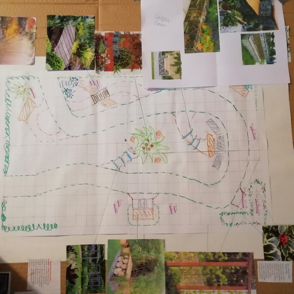 sensory plans