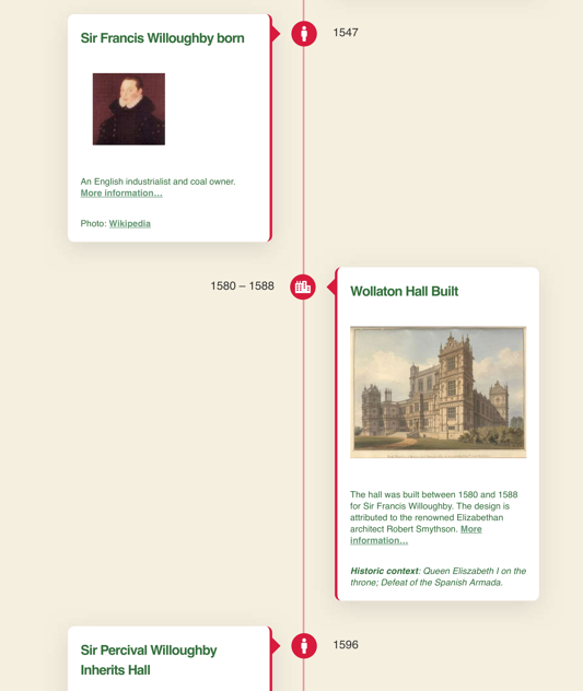 Timeline snapshot